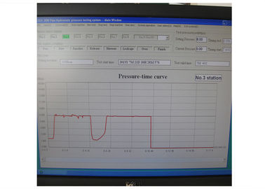 Hydrostatic Pvc Pipe Pressure Testing Equipment Germany Electromagnetic Valve